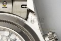 Daytona 126529 40mm THBF Black White/Stick on SS/SS Bracelet SH4132 Super Clone Daytona 126529 40mm THBF Black White/Stick on SS/SS Bracelet SH4132 Super Clone