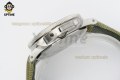 Submersible PAM1287 44mm VSF Green/Dot on SS/NY Strap P900 Super Clone Submersible PAM1287 44mm VSF Green/Dot on SS/NY Strap P900 Super Clone