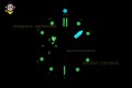 Submersible PAM1287 44mm VSF Green/Dot on SS/NY Strap P900 Super Clone Submersible PAM1287 44mm VSF Green/Dot on SS/NY Strap P900 Super Clone